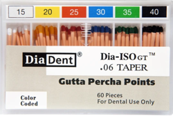 Gutta Percha DIA-ISOGT .06 (Diadent)