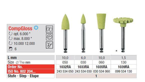 Edenta CompGloss Composite Polisher RA (1 Step)