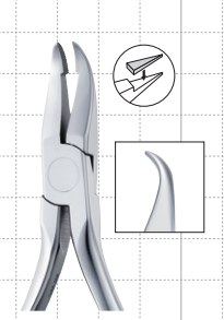 Weingart Utility Pliers (Task)