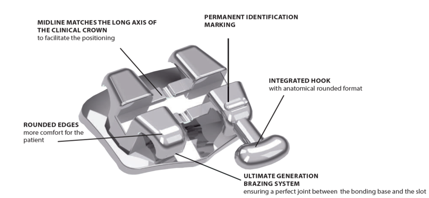 Sky+ Classic Design S.S MBT .018
