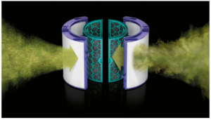 Dyson Pure Cool Purifying Fan White/Silver 120V