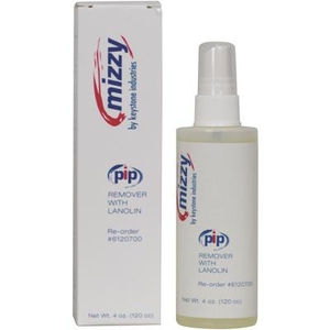 PIP Pressure Indicator Paste (MIZZY)