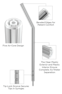 NeoTips Air Water Syringe Assorted Color (PacDent)