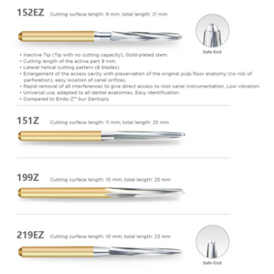 Endo Z Safe-End Carbide Burs 3/Pkg (Pacdent)