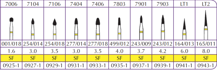 Hybrid Points Trim & Fin FG (Shofu)
